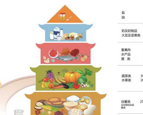 365助孕计划_柬埔寨试管婴儿花费|安徽供卵三代试管包生男孩医院排名,附助孕