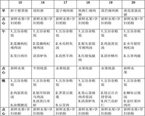 广州传承生殖医学违法：绵阳中心医院做试管婴儿大概需要多少钱？