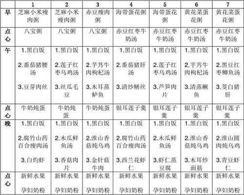 一代试管大概多少钱_嘉宝助孕官网：哈尔滨市高端月子中心月费用是多少钱